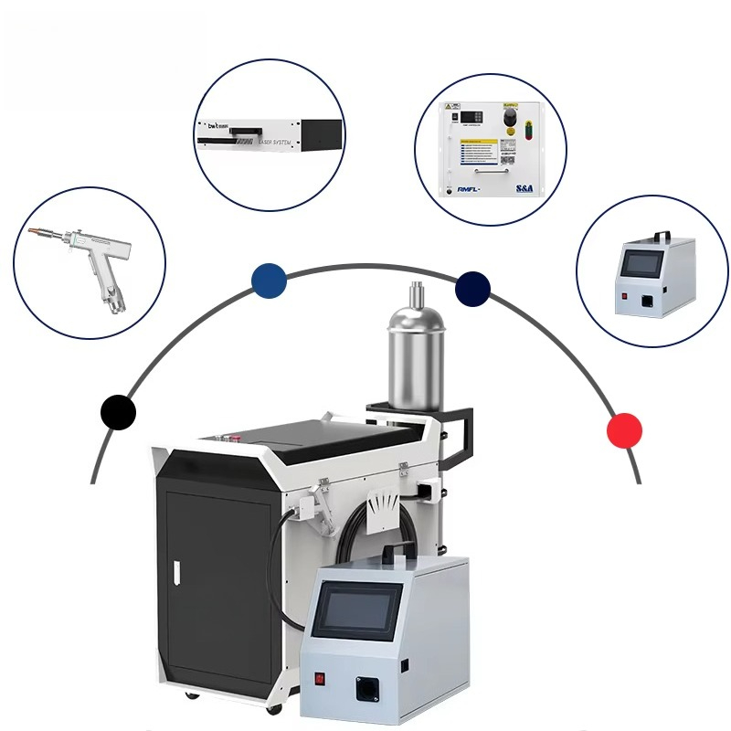 Multifunktions-3-in-1-Handlase – Handheld Laser Welding Machine Bewertung und Preis