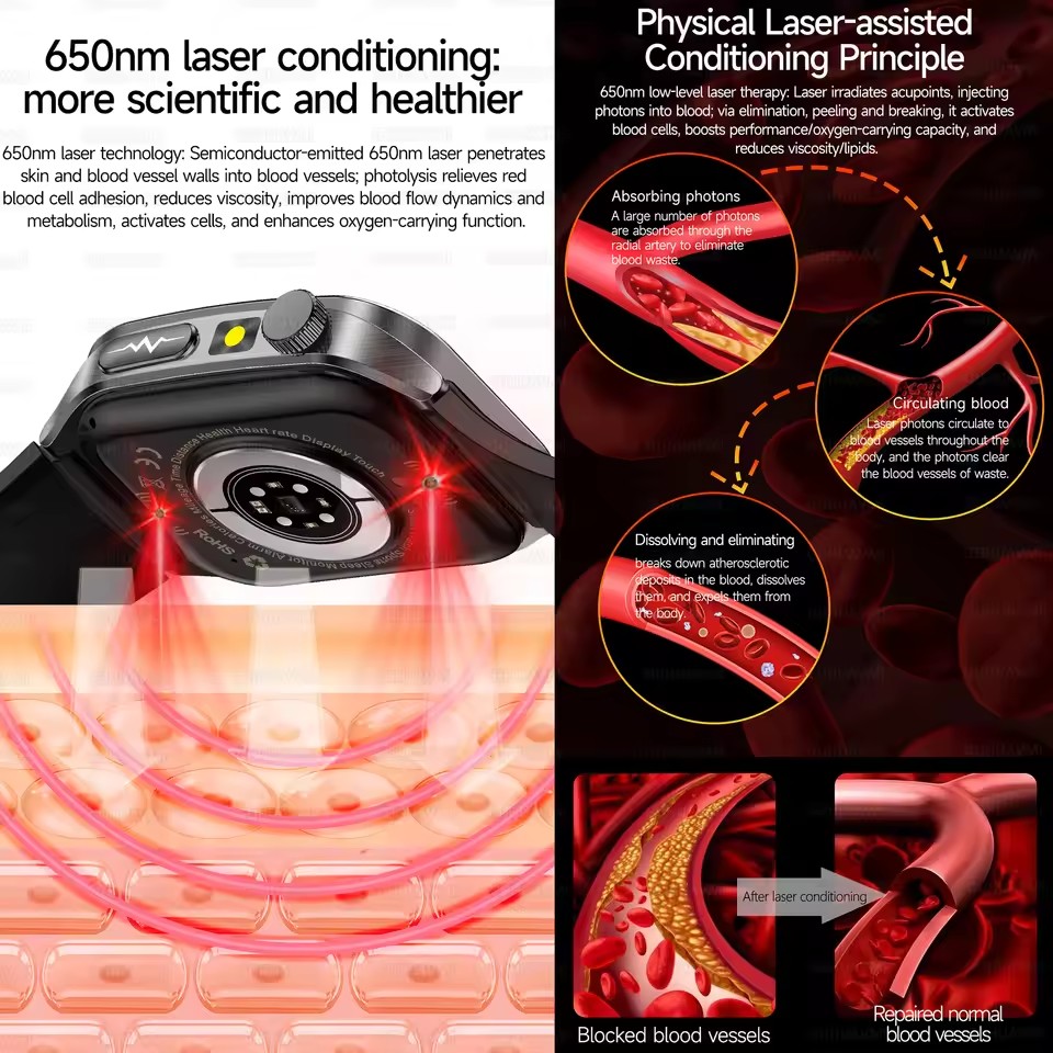 2026 neue Gesundheit Smart Wat – Industrial Laser Temperature Sensor Bewertung und Preis