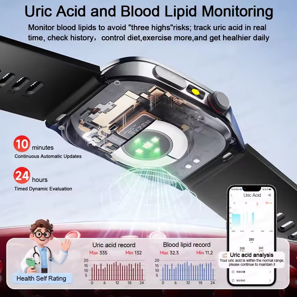 2026 neue Gesundheit Smart Wat – Industrial Laser Temperature Sensor Bewertung und Preis