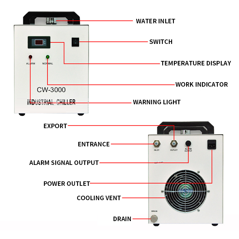 CW-3000AG 9L Lasergravurmaschi – Laser Chiller Water Cooler Bewertung und Preis