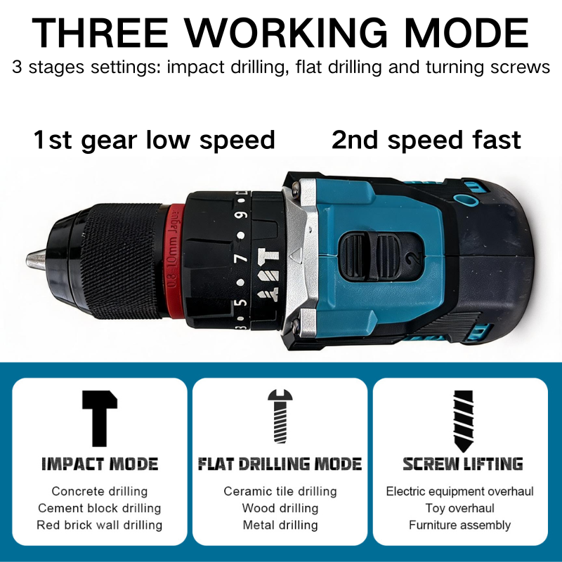 HKELFA Bürstenloser Elektrisch – Makita Drill Ddf484 Bewertung und Preis