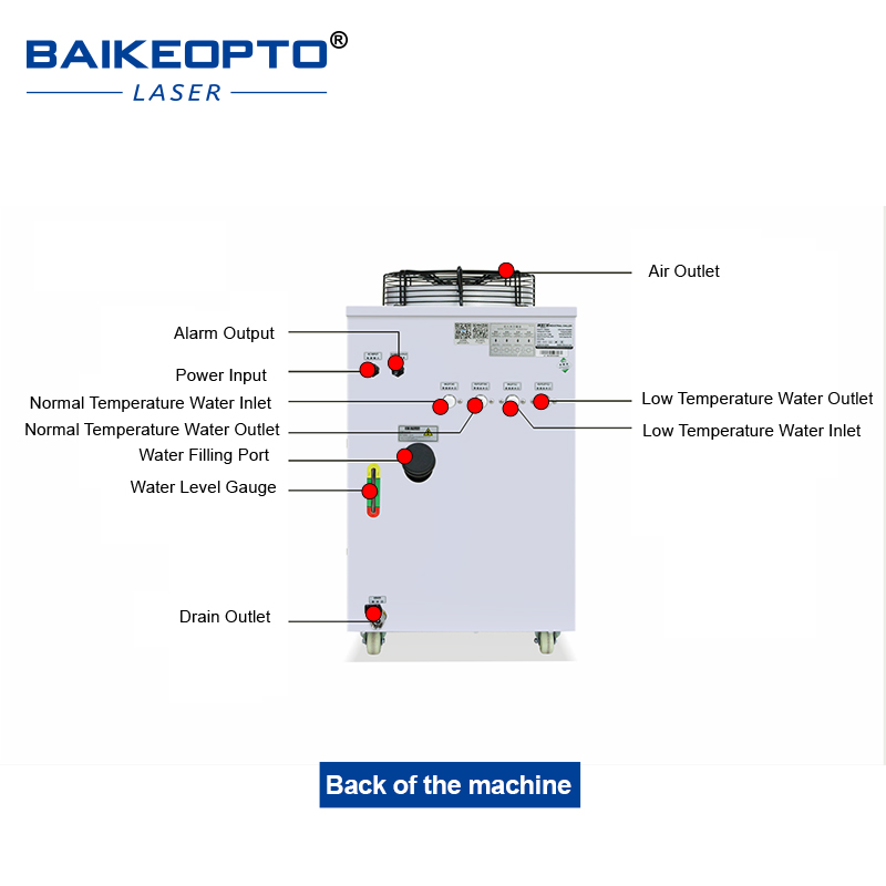 FL-1500 Industrieller Wasserkü – Laser Chiller Water Cooler Bewertung und Preis