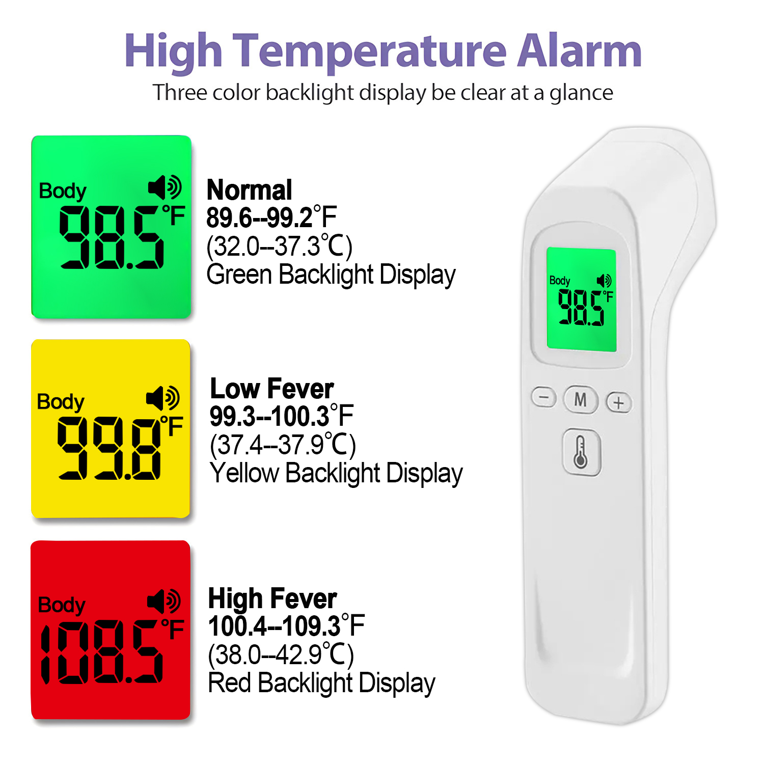 Oximeter Infrarot-Fieberthermo – Industrial Laser Temperature Sensor Bewertung und Preis